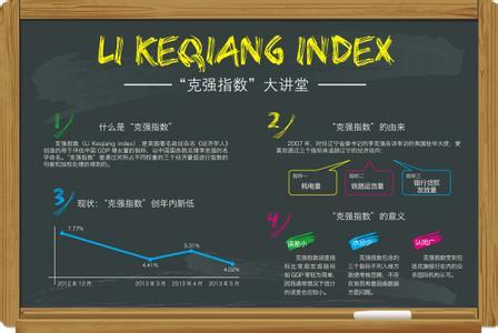 “克強指數”或不是了解中國經濟全貌的最好指標