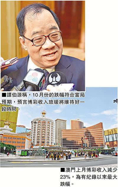 图片说明