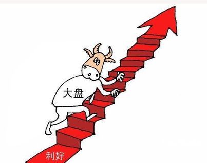 等待反彈（資料圖）
