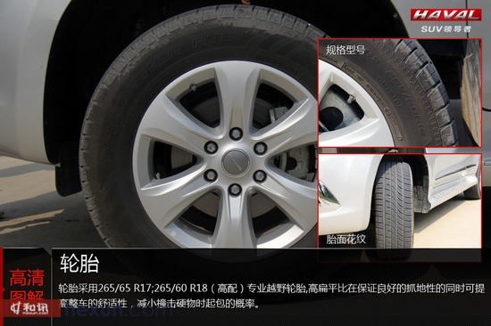 性價比高全地形挑戰者 試駕體驗長城哈弗h9