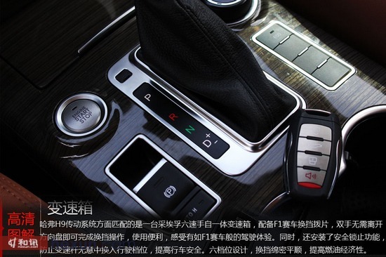 性價比高全地形挑戰者 試駕體驗長城哈弗h9
