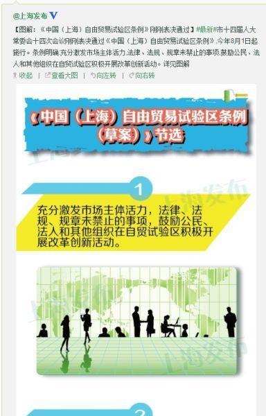 上海市政府新聞辦公室官方微博截圖