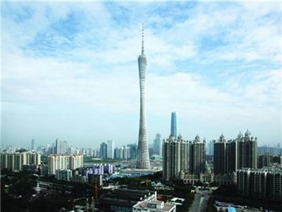 中國房價最不合理的10城