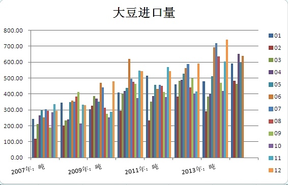 （來源：徽商研究）