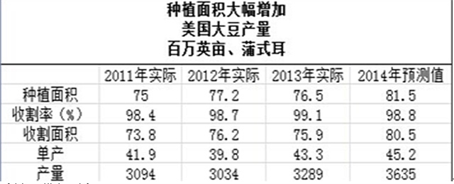 （來源：徽商研究）
