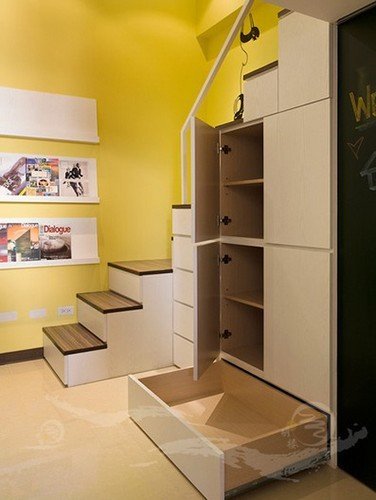 看看這強大地抽屜吧