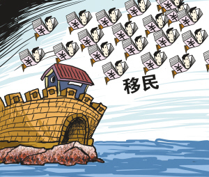 為什么中國經濟放緩會引發富人轉移資金