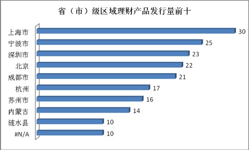 圖片4