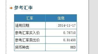 滬港通首日買港股 按參考匯率將先浮虧5.82％？