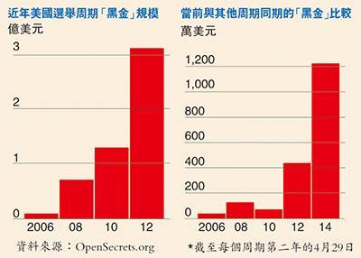 图片说明