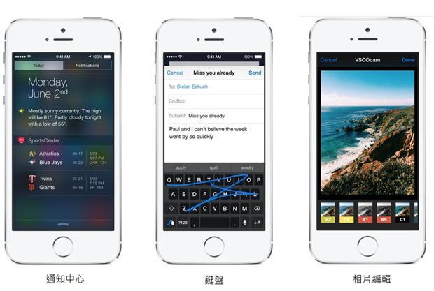 iOS 8新功能Extensibility可用擴充程式外掛協力廠商應用程式，使用者甚至可以更換鍵盤。(圖片來源：蘋果官網)