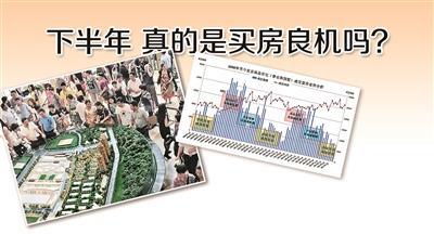 北京上海樓市出現崩盤跡象 將是內地經濟下滑信號