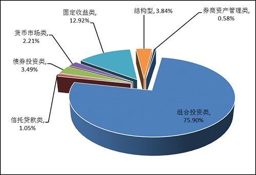 圖片3