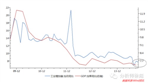 華泰規則：降息背后的大邏輯 兩類公司具投資價值