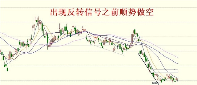 負是非：8月11日操作建議 