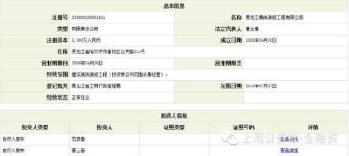 黑龍江鼎尚裝修工程有限公司工商資料圖