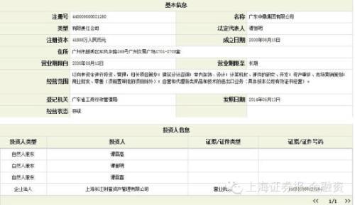 中鼎集團工商資料圖