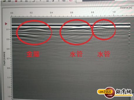 透地雷達波訊頻，可看出房屋周邊是否有管線存在。