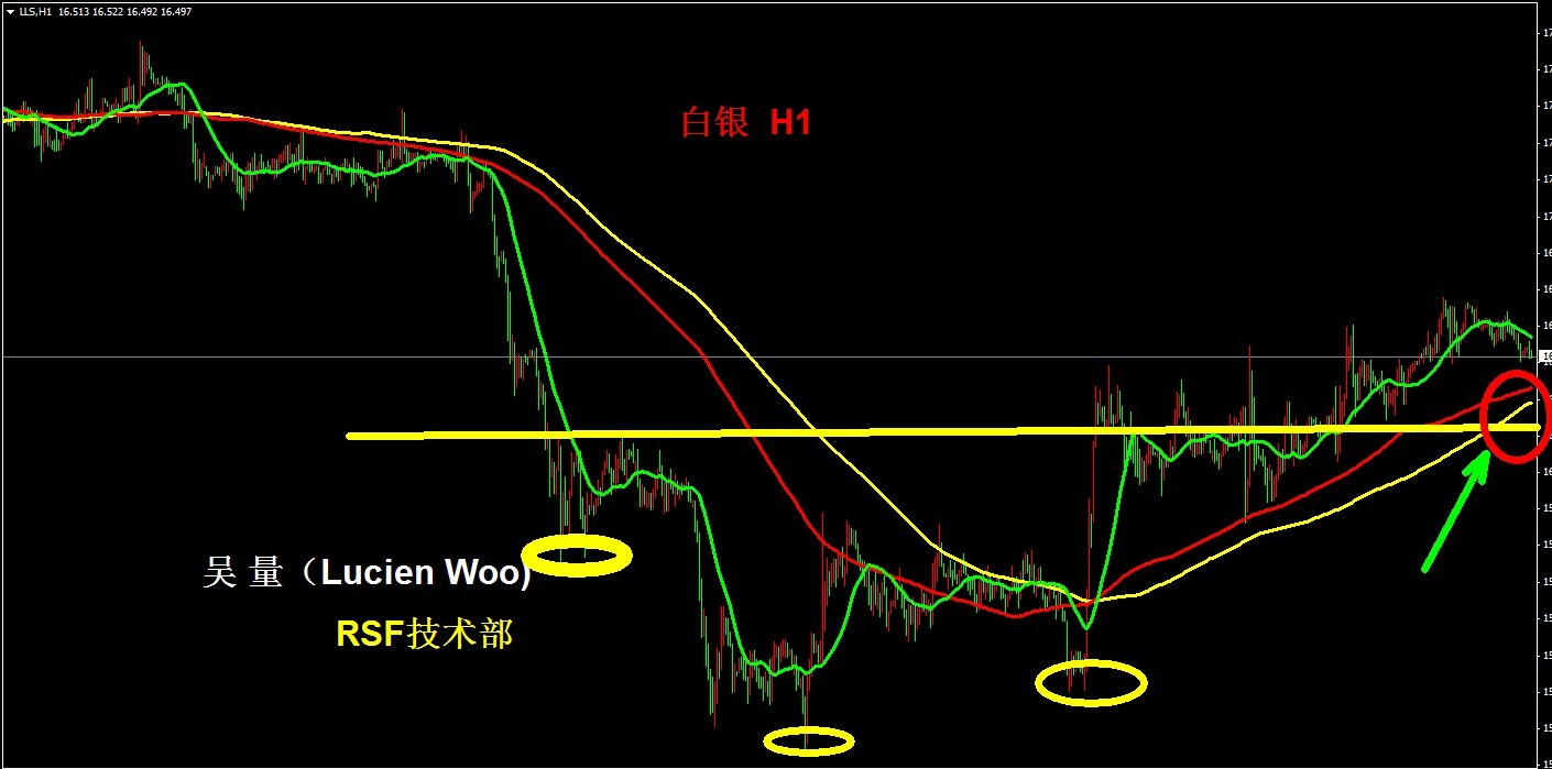 吳量：感恩節缺少交投，市場波動料將有限