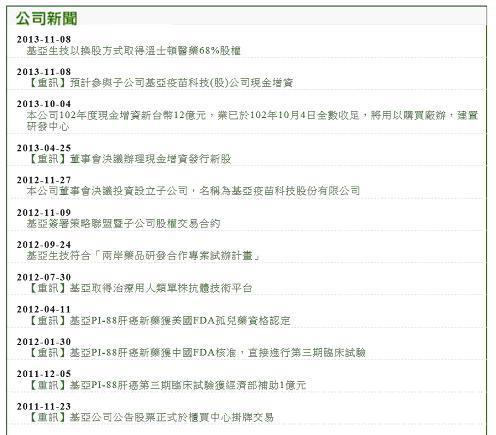 圖五；基亞公司近期經營發展公開訊息，摘自該公司公開網頁