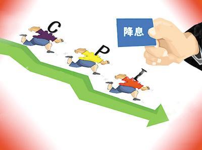 降息背后的經濟困境