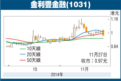 韋君：金利豐業績對辦可跟進 憧憬分拆金融業務具亮點