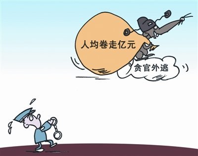外逃貪官