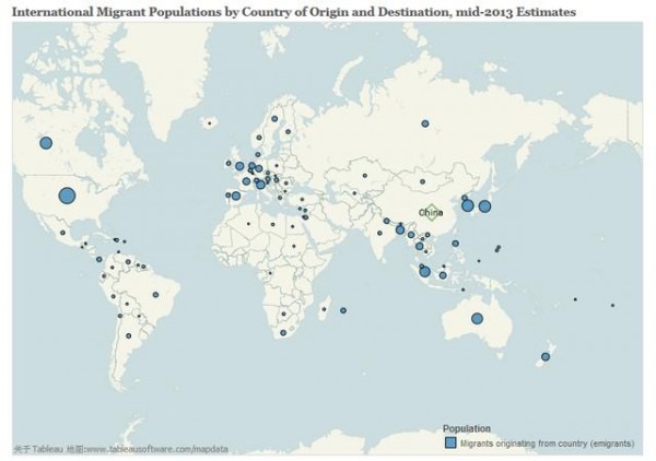 大數據解讀2013世界移民報告：中國移民美國人數最多