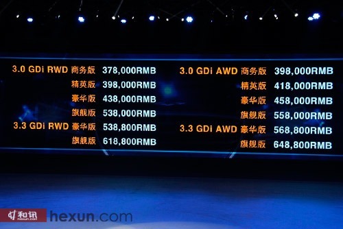 現代全新捷恩斯正式上市 售價37.8萬-64.88萬