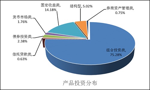 圖片3