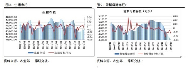 【焦瑾(油脂油料組)】供應寬鬆需求下降豆粕壓力再顯