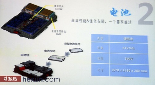 純綠色新方式出行 和訊汽車試駕啟辰晨風純電動