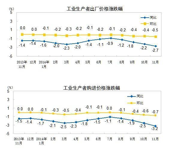 圖片0