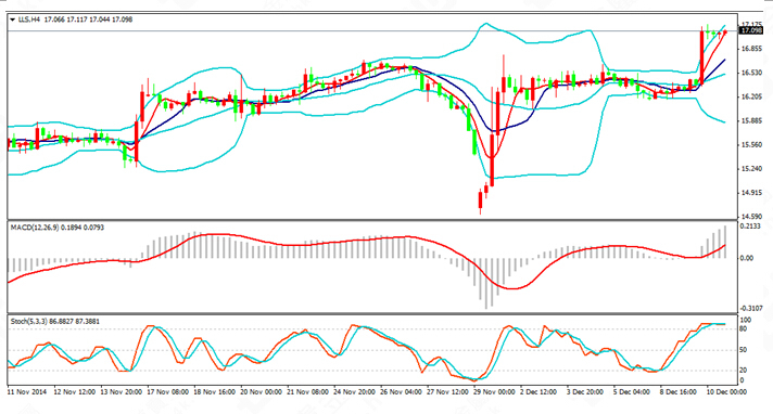 金道貴金屬：中國通脹數據疲軟 國際銀價震盪走高 