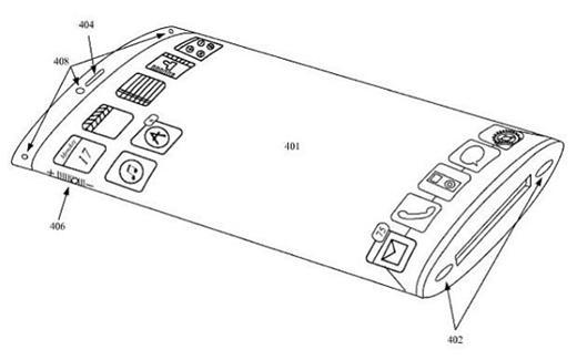 蘋果申請的環繞螢幕專利圖。