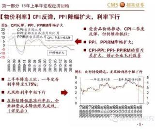 15年中報總結——盈利改善的幻滅