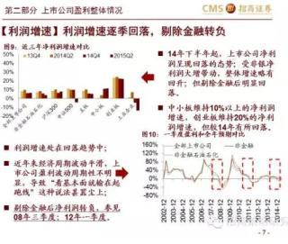 15年中報總結——盈利改善的幻滅
