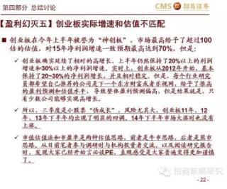 15年中報總結——盈利改善的幻滅