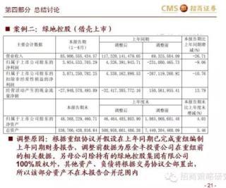 15年中報總結——盈利改善的幻滅