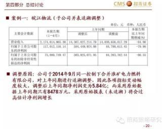 15年中報總結——盈利改善的幻滅