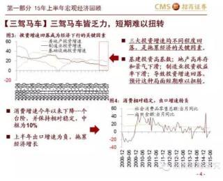 15年中報總結——盈利改善的幻滅
