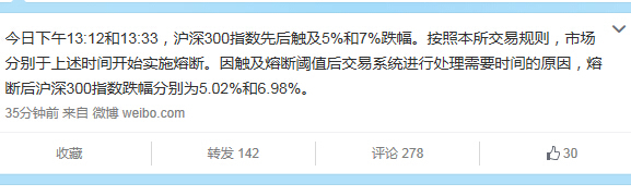 上交所：因系統處理需要時間 熔斷延后