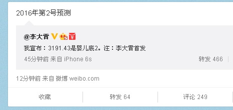點擊看大圖 李大霄微博截圖