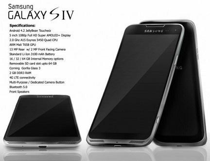 三星Galaxy S4模擬照。(圖:Android Community)