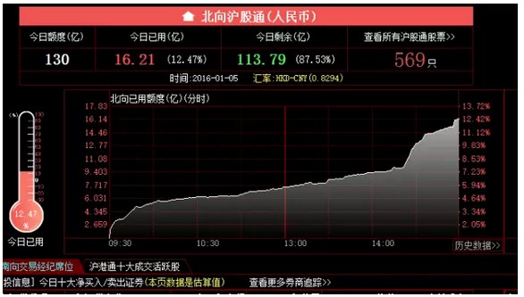 驚爆！國家隊央行出手、外資抄底！快版面這些股