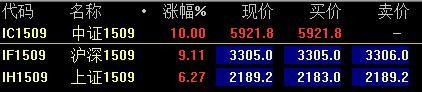 圖片0
