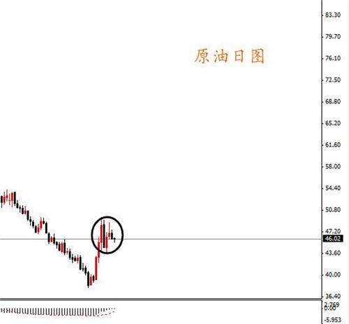 美國非農數據好壞不一 是否影響9月加息？