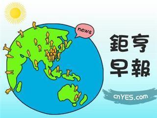 台灣主要報紙頭版