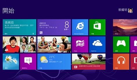 Windows 8作業系統使用者介面。(圖:微軟)