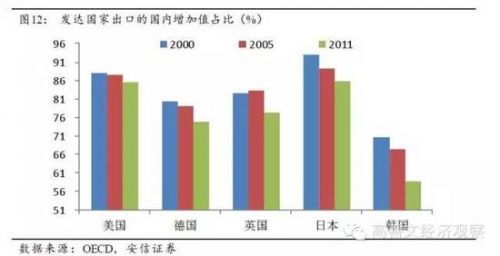 高善文：實體經濟仍然偏弱 資本流出壓力較大